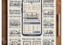 design professional craigslist ads in just 6 hours